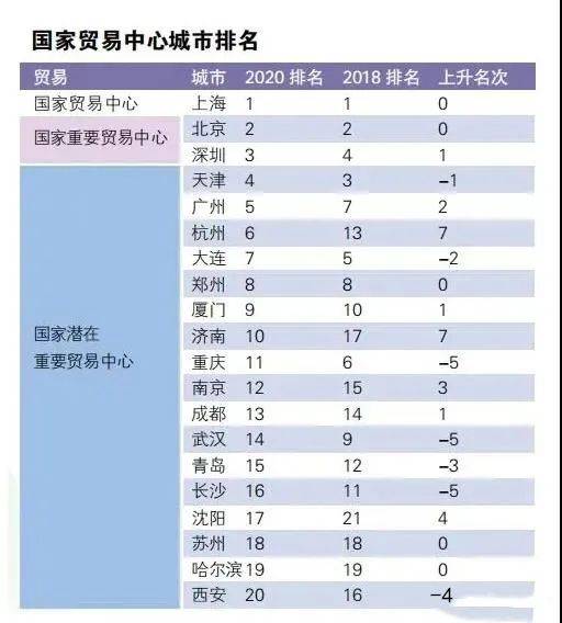 🌸【2024澳门天天六开彩免费资料】🌸:世纪城市国际（00355.HK）7月30日收盘涨6.67%