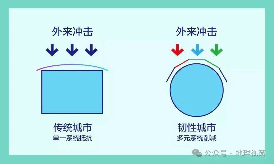 🌸【新澳门精准资料大全管家婆料】🌸:郑州城市主题网络歌曲征集大赛启动 最高奖金3万元  第6张