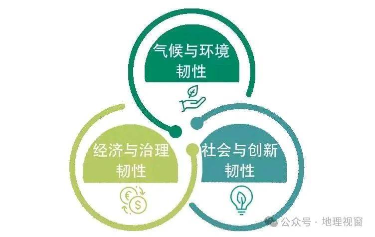 🌸【澳门一肖一码必中一肖一码】🌸:“城市更新”进行时 新型城镇化“提步伐”