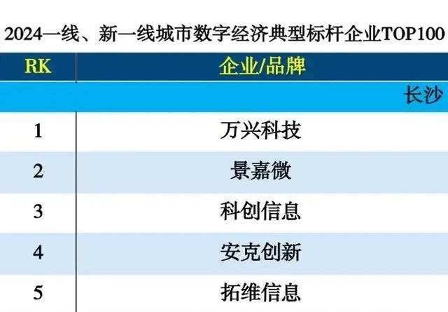 🌸【澳门最精准正最精准龙门】🌸:城市暑期新IP“上海之夏”来了，普陀区有这些特色亮点