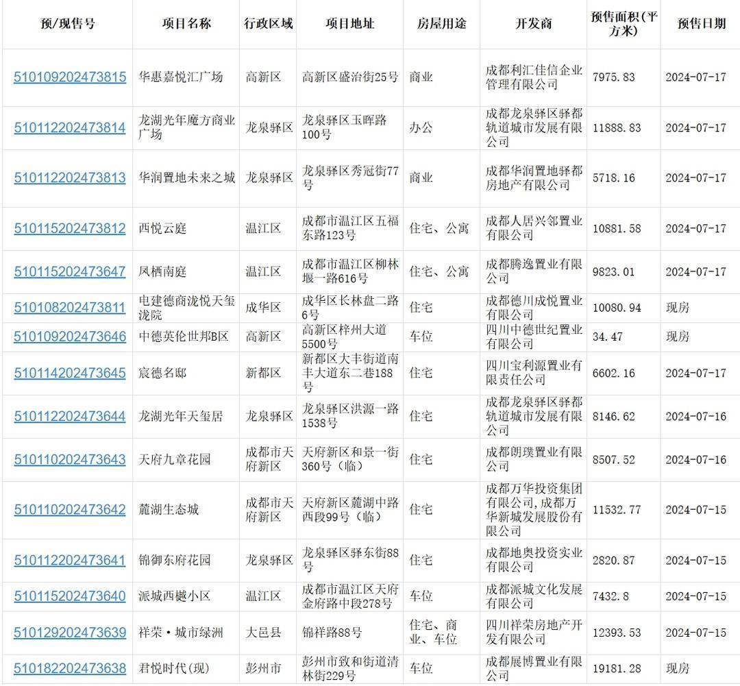 🌸【2024新澳门正版免费资料】🌸:【我们的家园】从林芝市城市规划馆看高原城市变迁  第2张