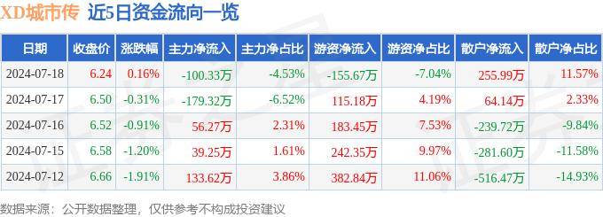 🌸【澳门精准100%一肖一码免费】🌸:桃浦中央绿地人防工程：城市地下空间的创新性利用典范