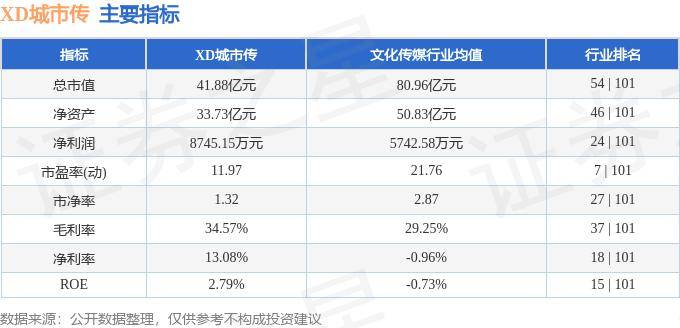 🌸【管家婆一肖一码100%准确】🌸:186双“空中鹰眼”将守望光谷智慧城市  第2张