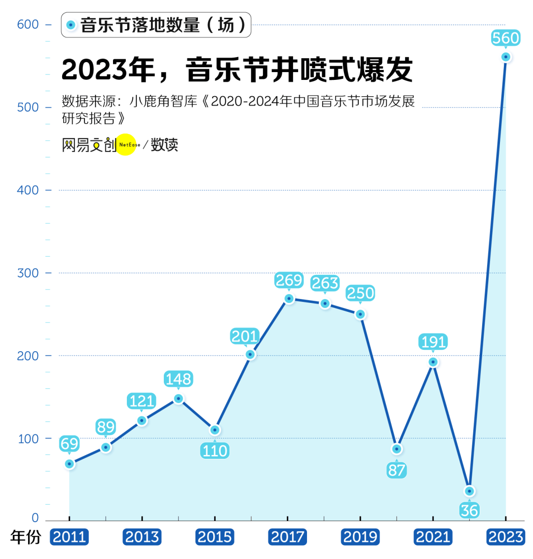 🌸【澳门精准100%一肖一码免费】🌸:动感地带芒果卡青春派对音乐节闪现马栏山，高能玩法持续升级  第1张