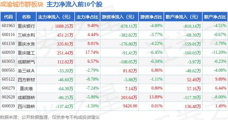 🌸【2024澳门资料大全免费】🌸:奥运会下的运动员经济：竞技、品牌、城市“合作多赢”  第6张