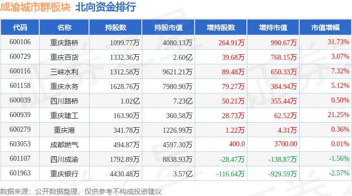 🌸【新澳门精准资料大全管家婆料】🌸:《国际交往中心城市指数2024》在京发布，北京位列国际交往中心城市全球第七  第2张