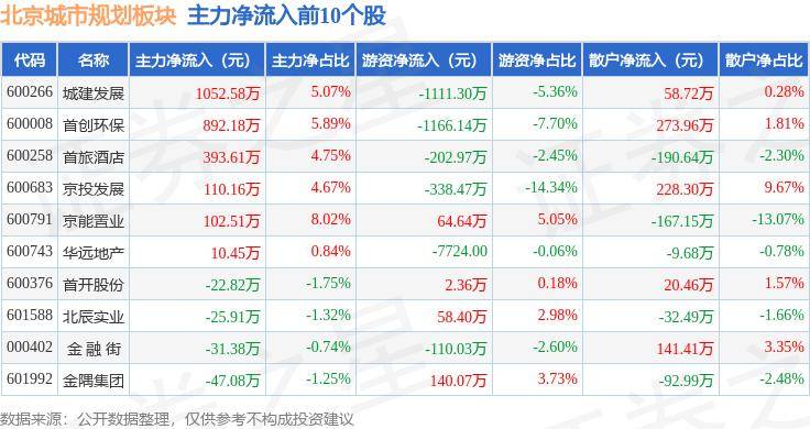 🌸【澳门一码一肖一特一中中什么号码】🌸:深圳南山区茶光路将更名龙珠大道 金升厂城市更新单元规划调整优化