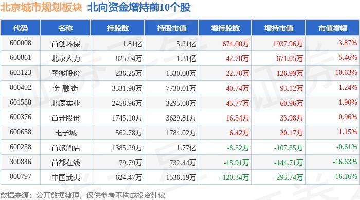 🌸【新澳门一码一肖100精确】🌸:河南首批城市更新示范项目公示 郑州二七米房等7个项目入选