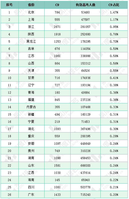 🌸【澳门一码中精准一码免费中特 】🌸:视频｜开学了！香港城市大学（东莞）迎来首届本科新生