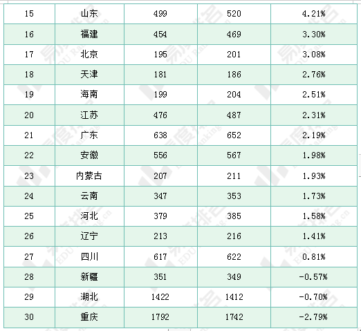 🌸【管家婆一肖一码100%准确】🌸:紧急提醒！郑州暴雨黄色预警发布，防范山洪、泥石流和城市内涝刻不容缓！  第6张