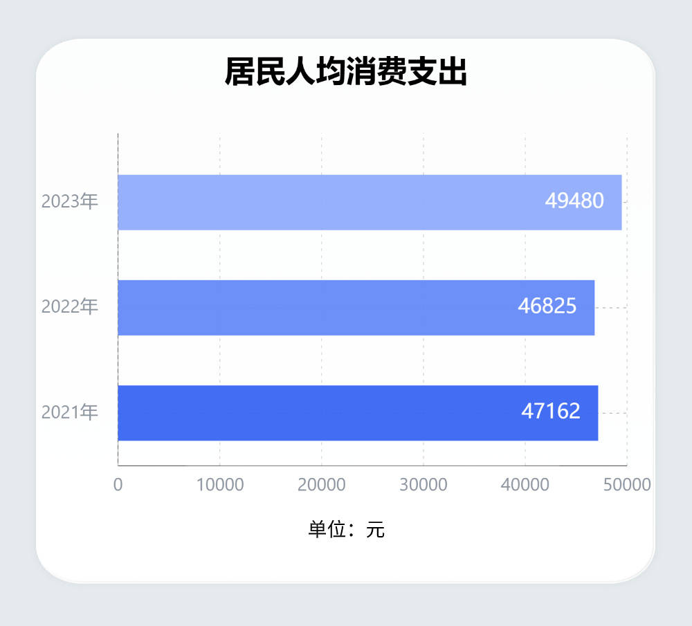 🌸【2024澳门码今晚开奖结果】🌸:公安部：将全面落实城区常住人口300万以下城市取消落户限制要求  第3张