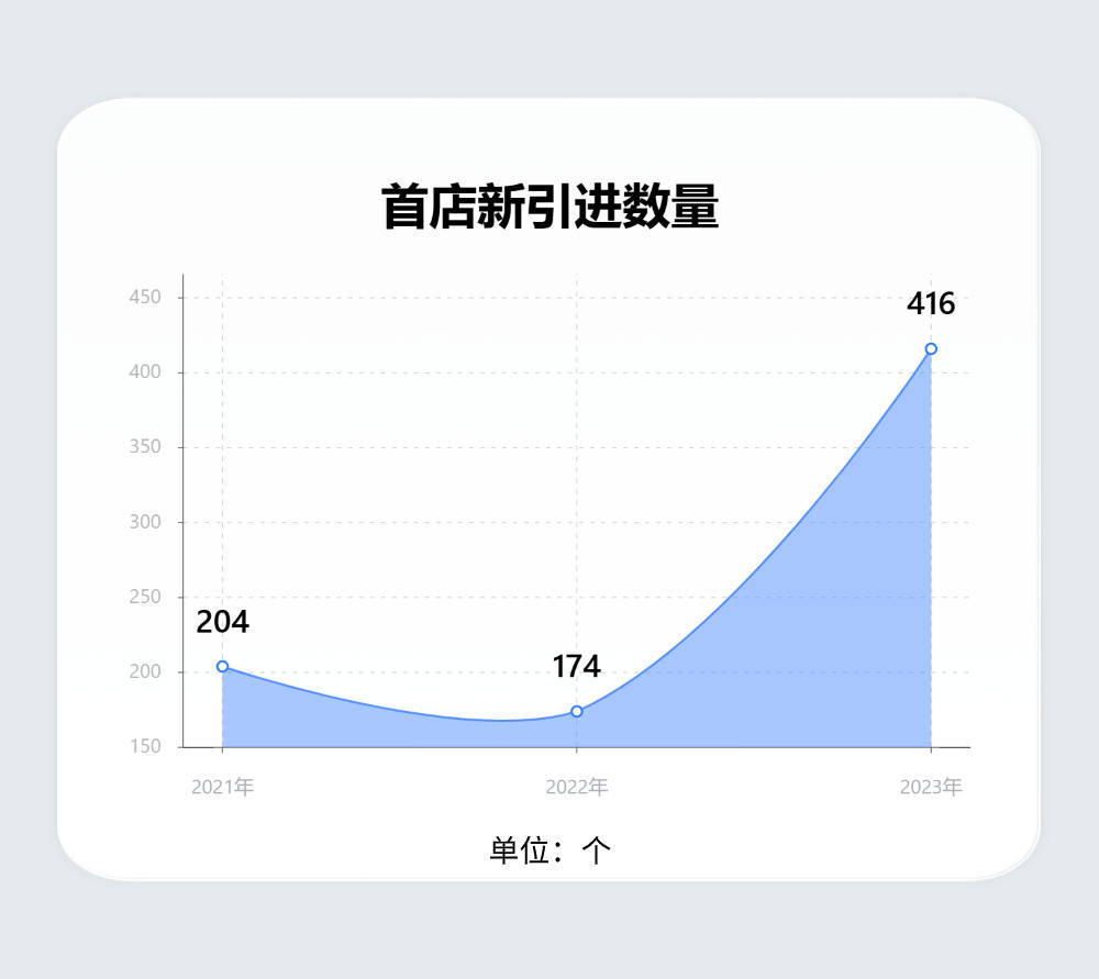 🌸【2024澳门天天彩免费正版资料】🌸:楼市新政效果如何？四大一线城市二手房成交火爆：沪深创三年新高