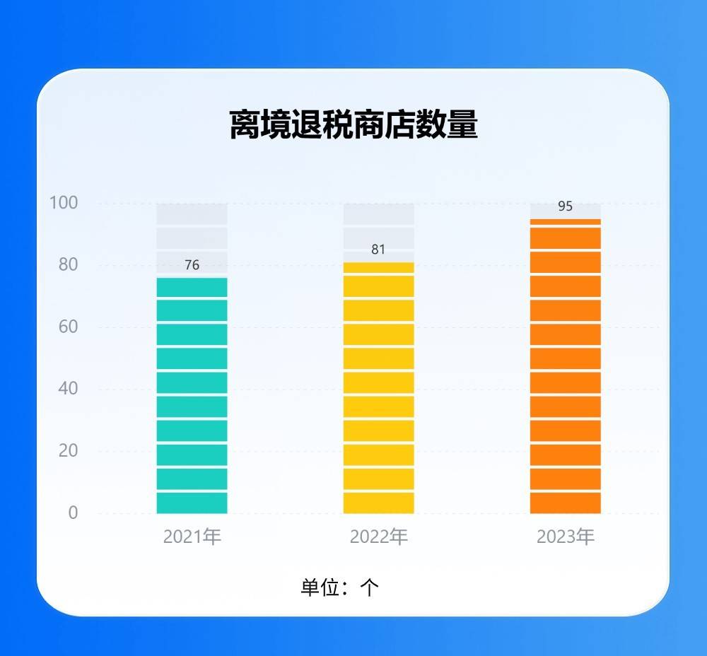 🌸【2024新澳门彩4949资料】🌸:想成为一线城市乒乓球高手，必须具备这8个技术框架！