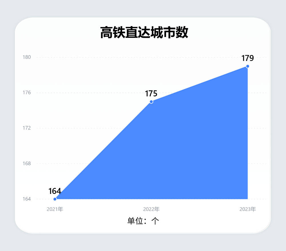 🌸【新澳2024年精准一肖一码】🌸:上实城市开发（00563.HK）7月25日收盘跌2.38%  第4张