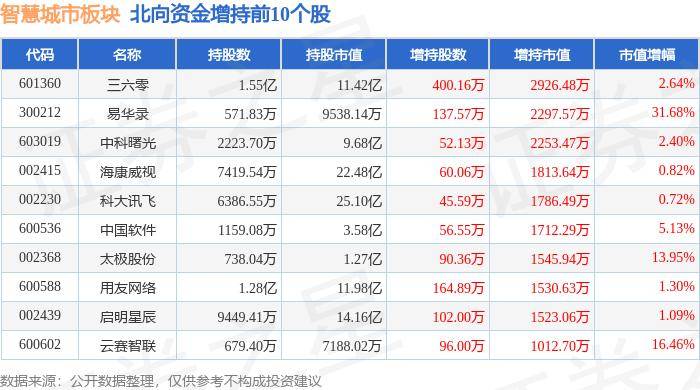 🌸【2024澳门天天开好彩大全】🌸:四川自贡入选中国12个最具潜力文旅城市