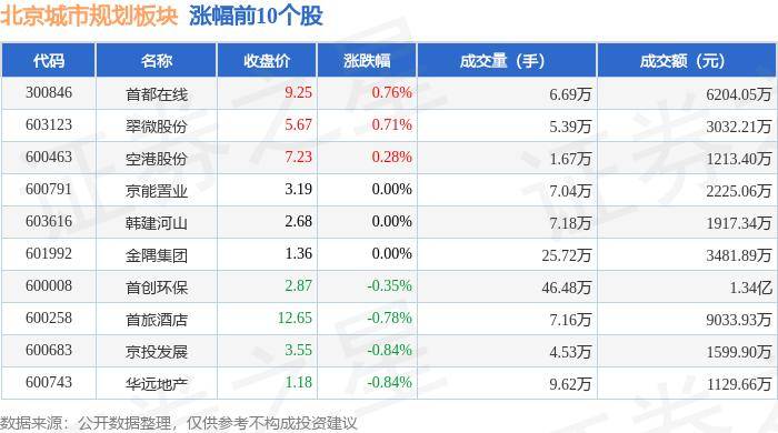 🌸【2024澳门天天开好彩大全】🌸:经济第一大省“断档”，押注“三非”城市？