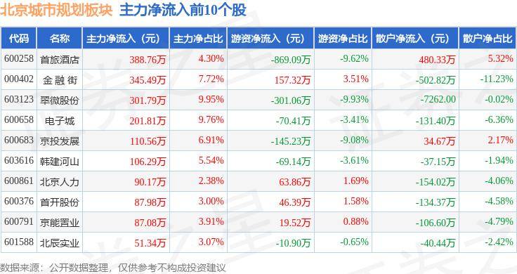 🌸【澳门平特一肖100%免费】🌸:沈阳商户打造全新城市游憩地 “兜”住市民微生活