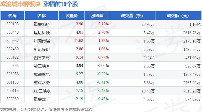 🌸【管家婆一码一肖100中奖】🌸:黄河正式进入主汛期 沿岸城市加大巡查值守保障平稳度汛