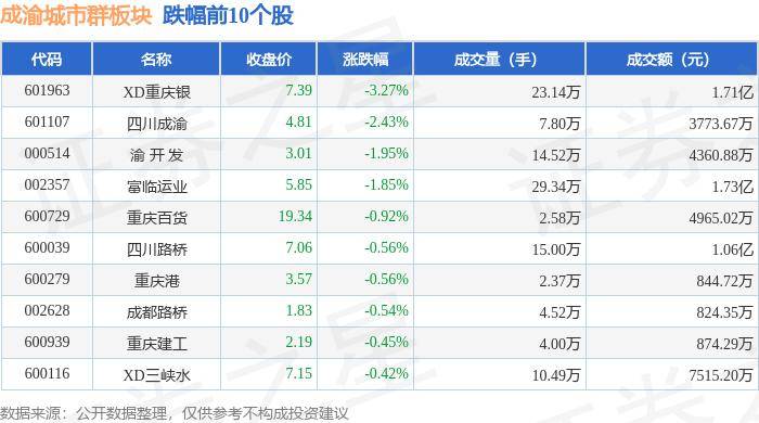 🌸【澳门一码一肖一特一中直播开奖】🌸:海绵城市板块6月17日跌1.12%，岭南股份领跌，主力资金净流出1.42亿元