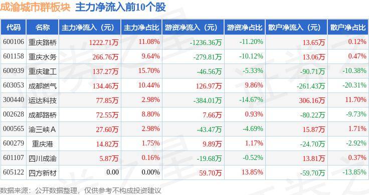 🌸【2024新澳彩料免费资料】🌸:上海金山区携手中国外文局西欧与非洲传播中心力促“上海湾区”城市品牌走向世界