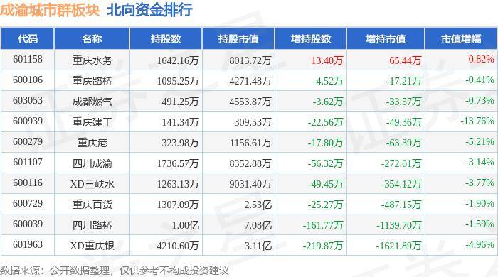 🌸【2024新澳彩料免费资料】🌸:普陀的他们共谋城市更新治理之策