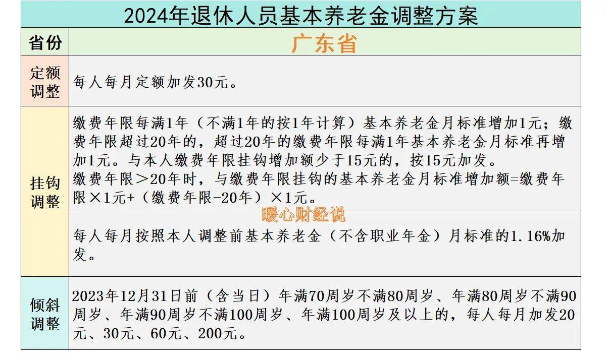 🌸【2024澳门天天彩免费正版资料】🌸:邯郸市交通建设有限公司中标邯郸市城郊片区互联互通及城市服务配套设施项目实施主体，中标价格 7712000000.00 元  第3张