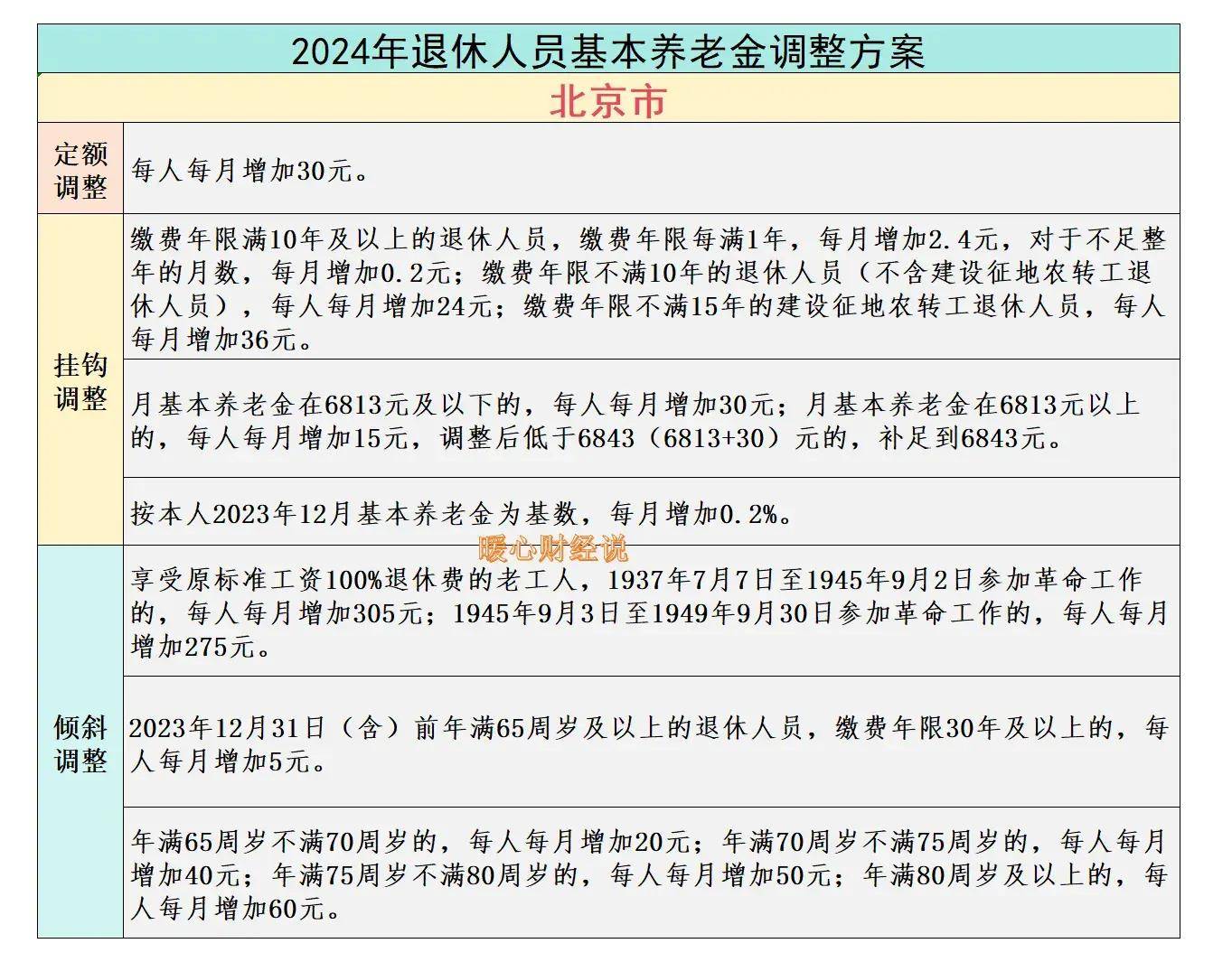 🌸【管家婆一肖一码100%准确】🌸:解码文化自信的城市样本｜同心同德润高原——解码“金色谷地”同仁的文化自信样本