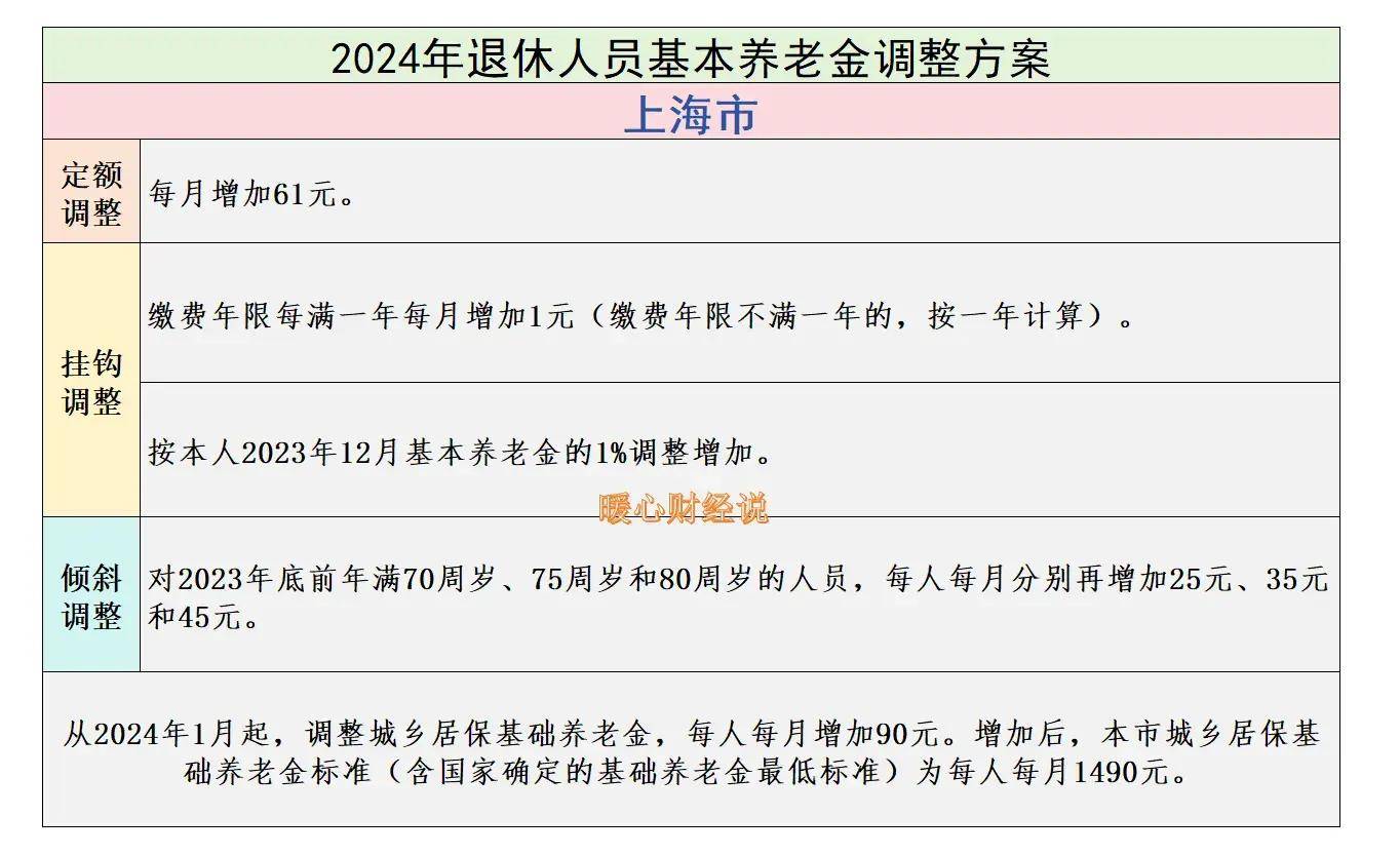 🌸【管家婆一码一肖100中奖】🌸:重庆将加快开创大城市带大农村大山区大库区发展新局面