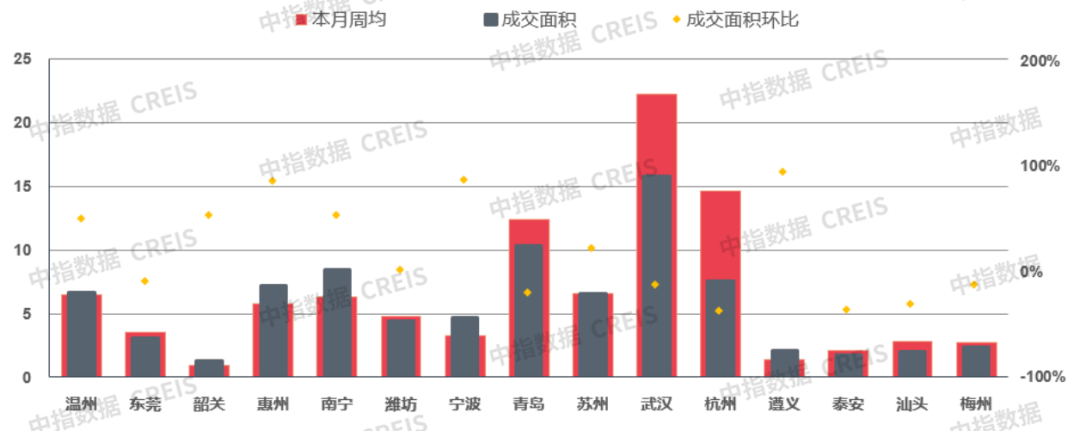 🌸【新澳2024年精准一肖一码】🌸:生态环境部：到2025年县级城市建成区黑臭水体消除比例达到90%以上  第3张