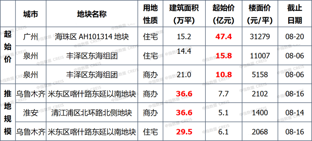 🌸【澳门精准100%一肖一码免费】🌸:艺术与城市共生！2024黄海湿地舞台艺术展唯美启幕  第5张