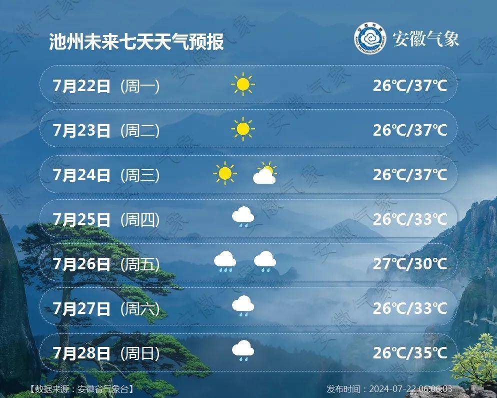 🌸【澳门王中王100%期期中】🌸:淄博高新城市投资运营集团有限公司2024年度第一期中期票据获“AA+”评级