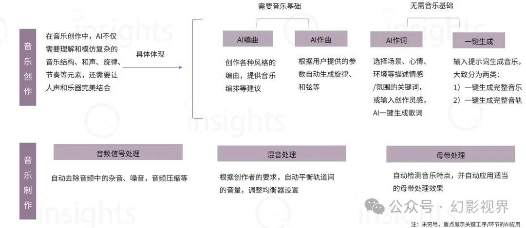 🌸【新澳2024年精准一肖一码】:“多彩乡村”首届音乐会开幕，将逐步辐射至全省各市县镇村  第1张