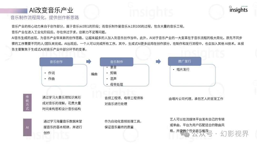 🌸【澳门平特一肖100%免费】🌸:音乐之都维也纳的2000年