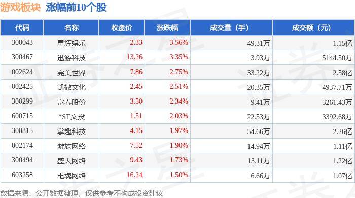 ✅4949澳门免费资料大全特色✅:China Joy今日闭幕！游戏“出海”热潮下，南凌科技赋能泛娱乐行业“掘金”全球