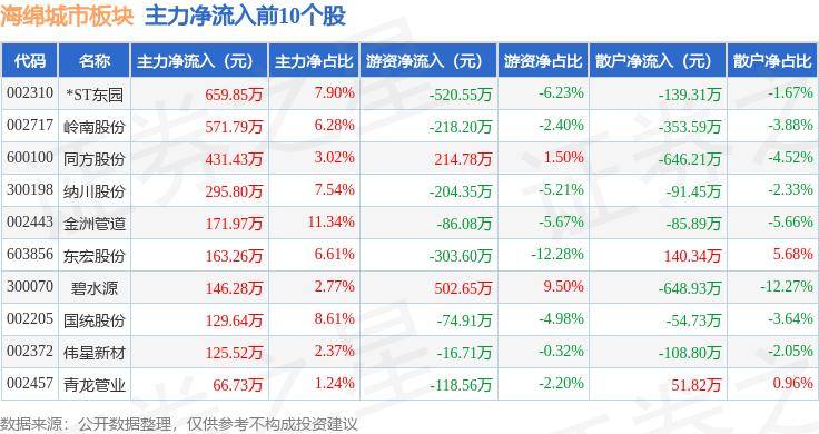 🌸【管家婆一码一肖100中奖】🌸:网上最全的承德访古攻略，一座小城市有5处国一，必来！