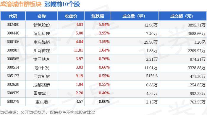 🌸【澳门一肖一码100准免费资料】🌸:云朵OTA 3.0开启推送 城市记忆领航功能上线