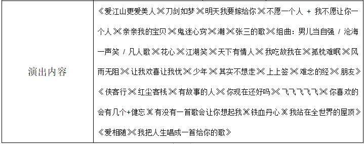 🌸【2024澳门正版资料免费大全】🌸:腾讯音乐下跌5.12%，报12.61美元/股