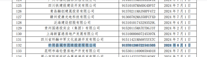 🌸【新澳门一码一肖100精确】🌸:“1米高度”折射城市温度（暖闻热评）  第1张