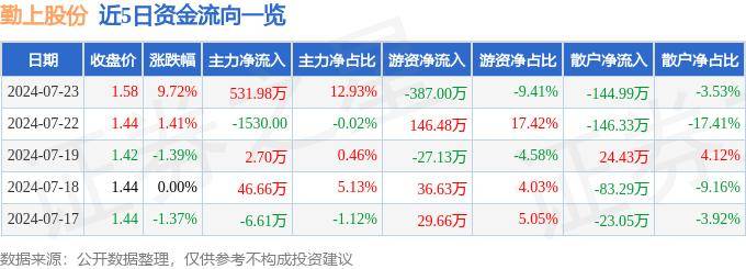 🌸【澳门精准100%一肖一码免费】🌸:87.9%的香港老人渴望北上养老，广州是最受欢迎城市之一