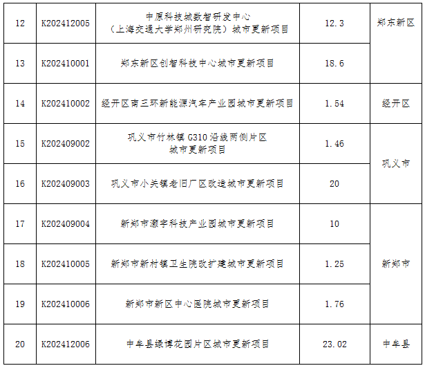 🌸【管家婆一肖一码100%准确】🌸:2元车票串起城市“风景线” 乌苏市开通市区旅游观光巴士