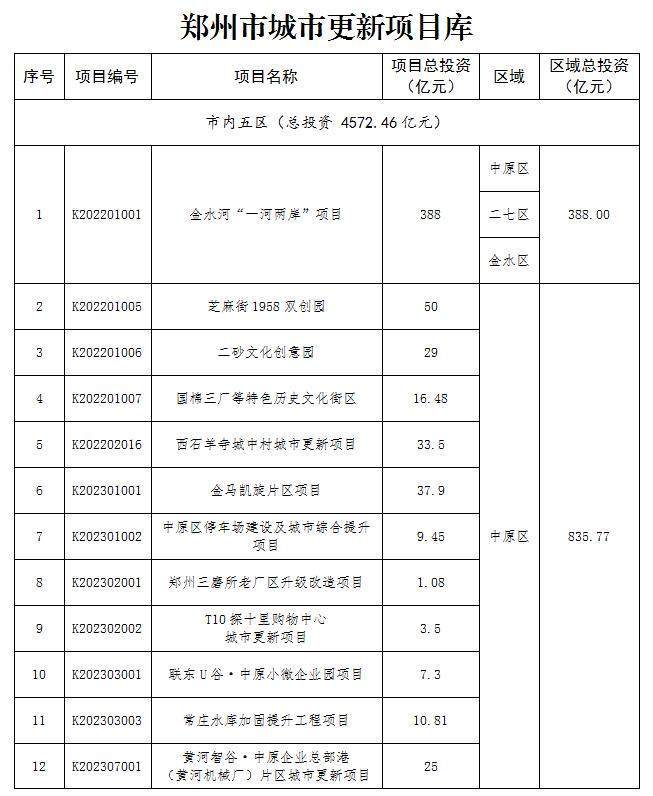 🌸【2024澳门正版资料免费大全】🌸:满足合理融资需求 恒丰银行金融助力城市房地产融资协调机制落地见效  第1张