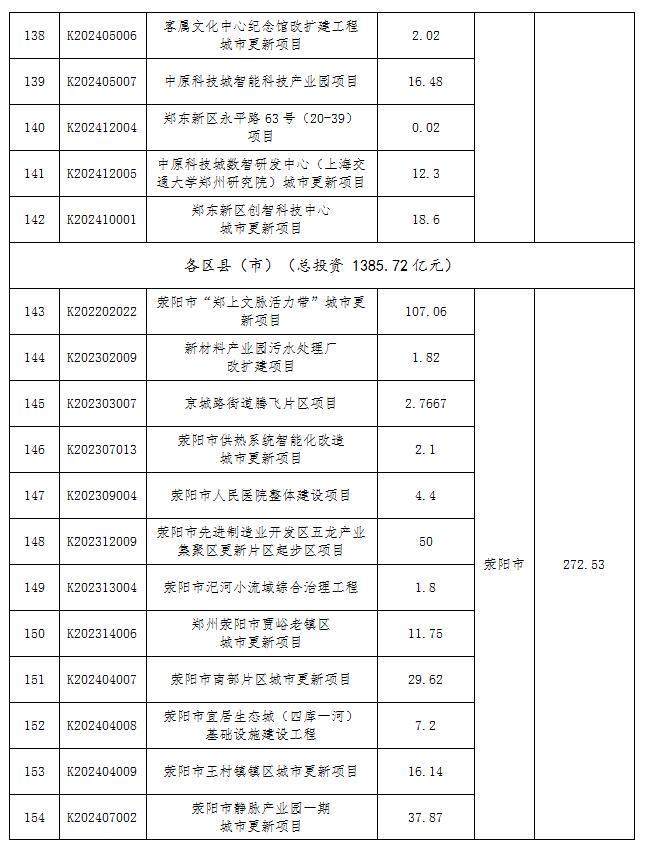 🌸【2024澳门天天彩免费正版资料】🌸:广州、杭州、厦门入围蔚来NIO Day 2024候选城市  第2张