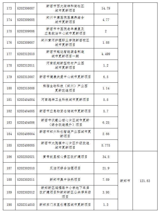 🌸【2024新澳彩料免费资料】🌸:首创证券：股东城市动力通过竞价交易方式累计减持公司2733万股股份  第1张