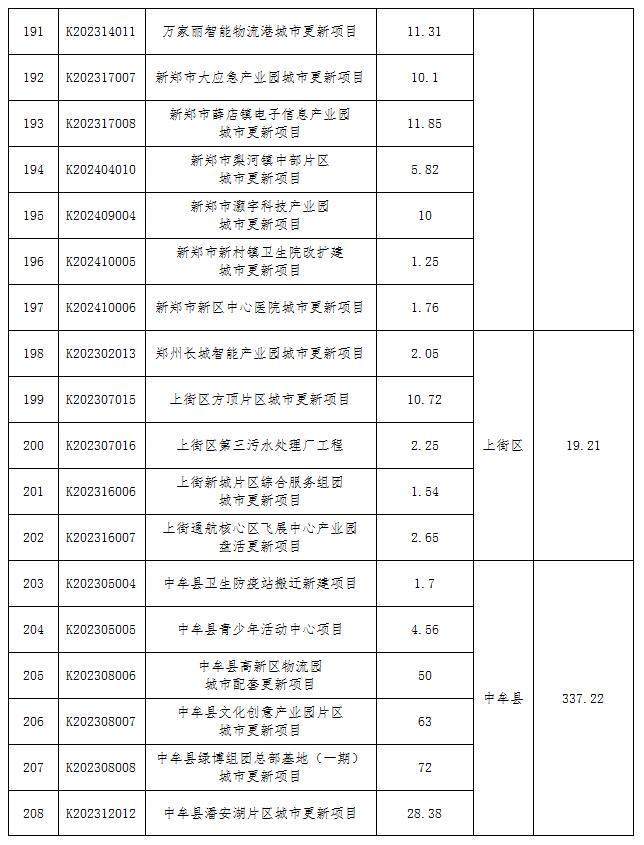 🌸【澳门一肖一码必中一肖一码】🌸:山西：环保设施向公众开放 探寻城市污水净化之旅  第4张