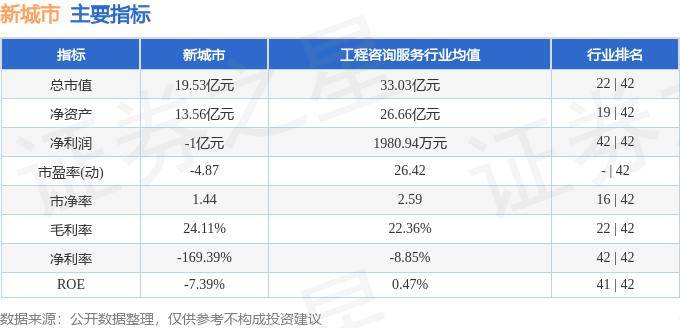 🌸【2024澳门精准正版资料】🌸:成渝城市群板块8月16日跌0.73%，重庆百货领跌，主力资金净流出3340.64万元