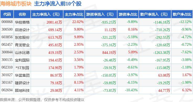 🌸【王中王一肖中特4933333】🌸:心安城市 流动花开 打造流动儿童关爱保护的“3N”式滨州模式  第2张