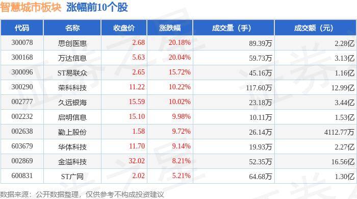 🌸【新澳门一码一肖一特一中】🌸:2024环广西·世巡赛第一赛段：防城港城市赛段  第6张