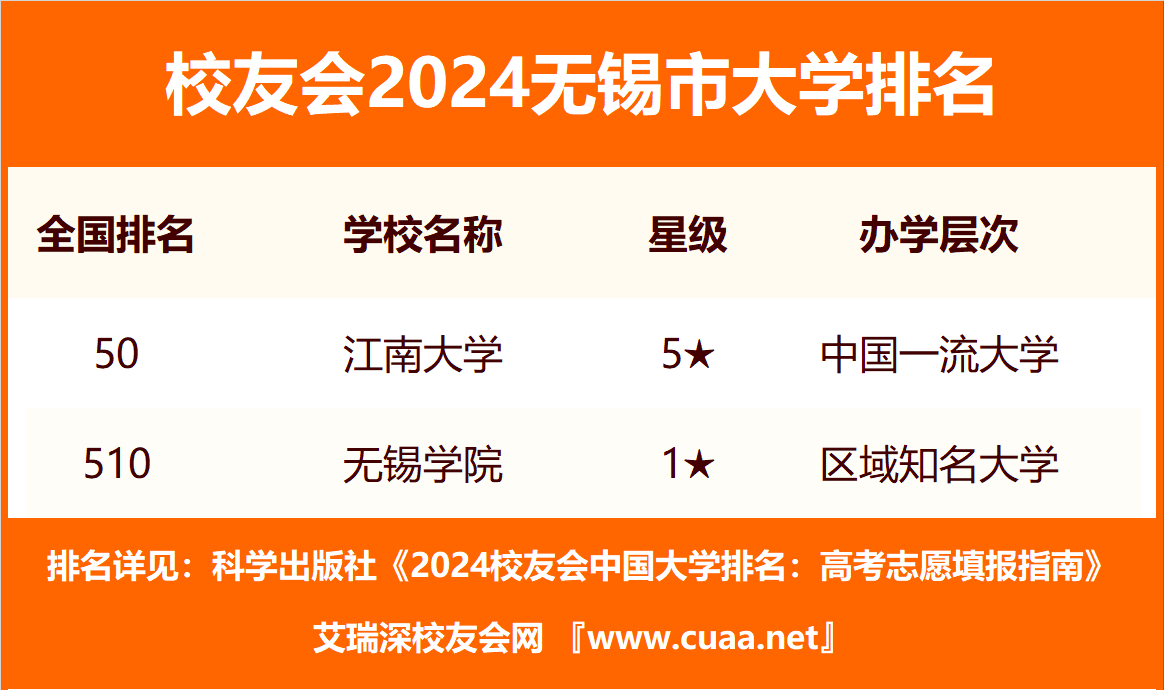 🌸【2024一肖一码100%中奖】🌸:遗产保护为城市添魅力  第2张