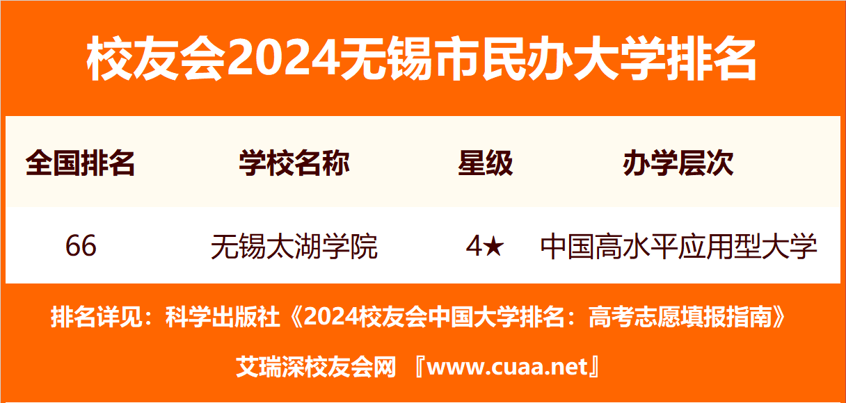 🌸【2024年管家婆100%中奖】🌸:两部门：对城市公交企业更新新能源城市公交车 每辆车平均补贴8万元