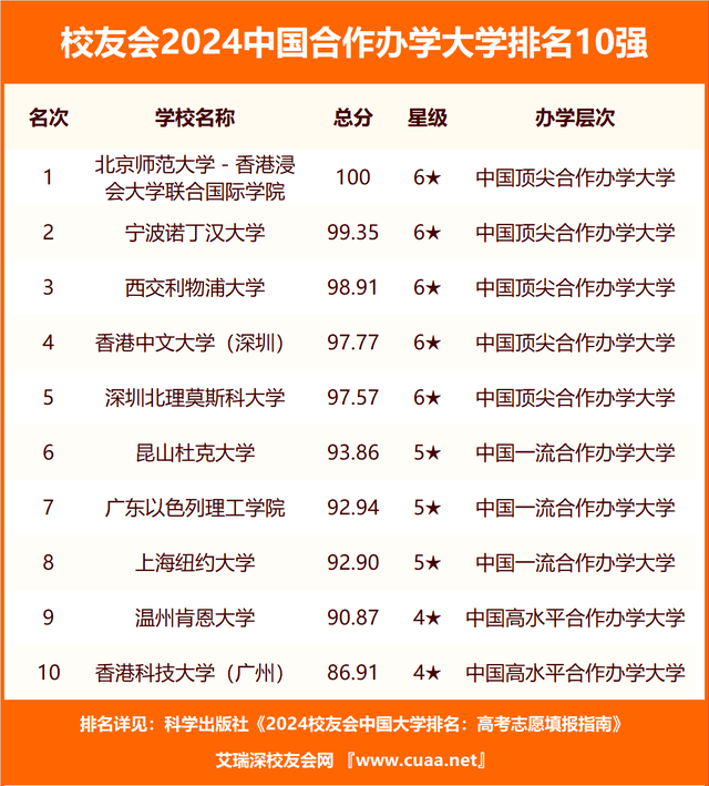 🌸【2024一肖一码100%中奖】🌸:中缅边境口岸城市瑞丽携手云南省广东商会打造“粤商产业园”平台